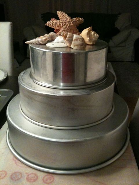 Setting up the shapes