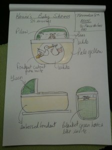 The sketch with the green hatch
